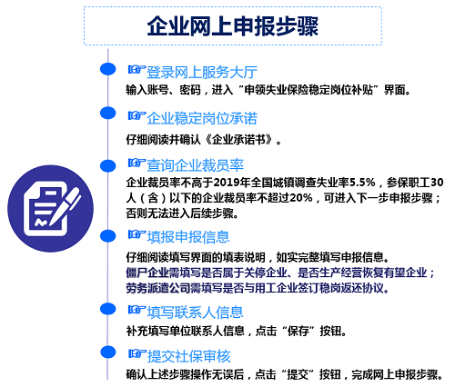 廣州市2020年失業(yè)保險(xiǎn)穩(wěn)崗補(bǔ)貼申報(bào)工作正式啟動