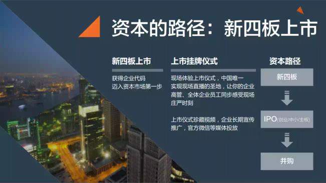 新四板怎么掛牌？企業(yè)新四板掛牌條件和申請(qǐng)流程